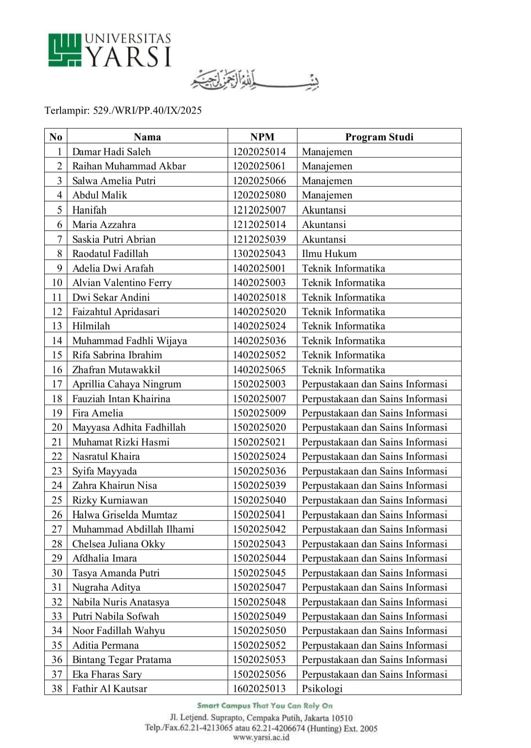 Surat tugas Faizahtul Apridasari 30 September 2025